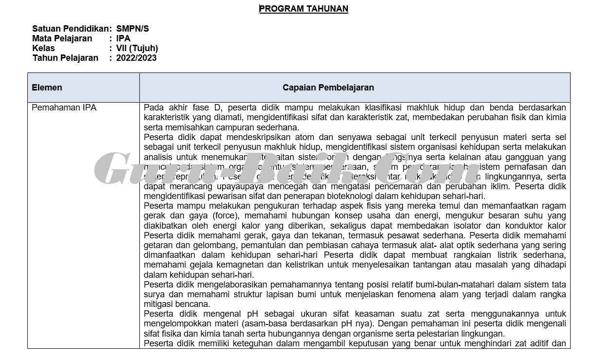 Prota Kurikulum Merdeka Smp Kelas 7 Ips Reverasite